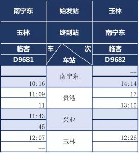 火车加开车次