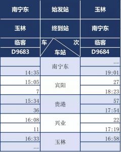 南宁铁路局加开车次
