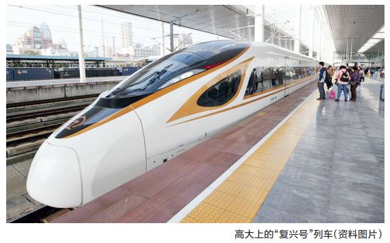 文章附图